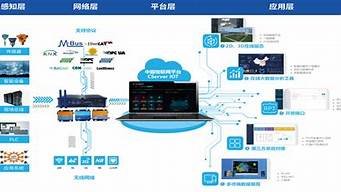 云服务器维护内容(云服务器的维护)-百变无痕