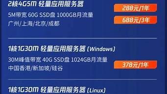 云服务器费用多少(云服务器要多少钱)-百变无痕