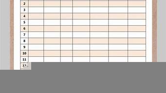 云服务器采购清单(云服务器开年采购)-百变无痕