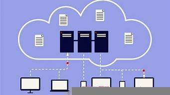 云服务器镜像是什么意思(镜像神经元是什么意思)-百变无痕