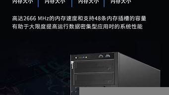 云桌面服务器报价(云桌面主机价格)-百变无痕