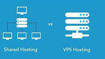 云电脑和vps的区别(云电脑平台哪个最好超级vps管理器)-百变无痕