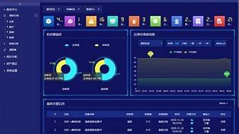 云管理服务器软件(云服务器如何管理)-百变无痕