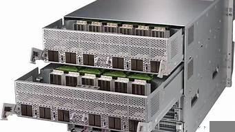 云计算gpu服务器如何分配gpu资源-百变无痕