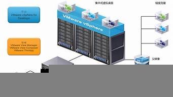 什么是虚拟主机服务器(什么是虚拟主机服务器)-百变无痕