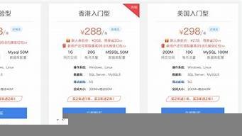 什么虚拟主机便宜(虚拟主机购买哪里好)-百变无痕