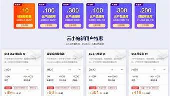 优惠的云服务器价格(优惠的云服务器价格是多少)-百变无痕