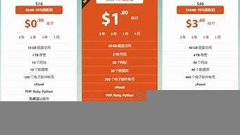 低价虚拟主机租用(低价虚拟主机租用合法吗)-百变无痕