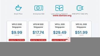 便宜新加坡vps(新加坡vps云)-百变无痕