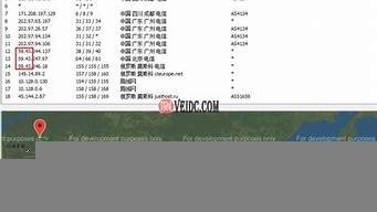 便宜的俄罗斯vps(便宜的俄罗斯猫眼价格)-百变无痕