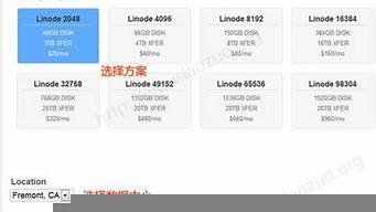 便宜稳定的vps(便宜稳定的加速器)-百变无痕
