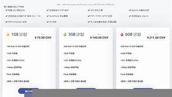 便宜虚拟主机推荐(超低价的虚拟主机)-百变无痕