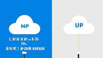 共享ip云服务器(云服务器共享ip和独立ip什么区别)-百变无痕