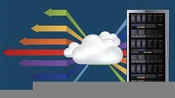 利用云服务器怎么赚钱(云服务器妙用)-百变无痕