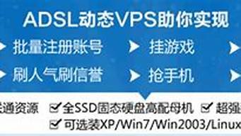 动态vps秒换ip-百变无痕