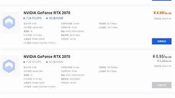 华云gpu服务器租用(华云gpu服务器租用多少钱)-百变无痕