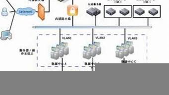 去哪买便宜的云服务器-百变无痕