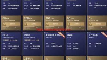 双11云服务器3年(双11云服务器活动)-百变无痕