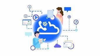 呼叫中心云服务器(云呼叫中心公司)-百变无痕