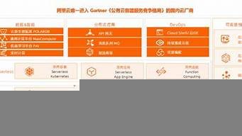 哪里云服务器好的(哪里的云服务器便宜)-百变无痕