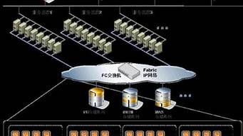 国内vps云主机(国外vps云主机)-百变无痕