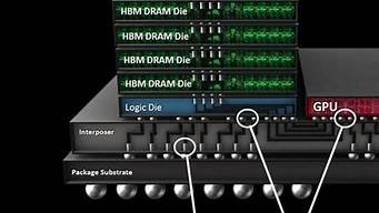 国内vps带宽大(国内大容量vps)-百变无痕