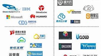 国内云服务器厂商排名(中国的云服务器厂商)-百变无痕