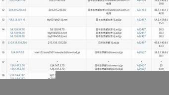 国内大硬盘vps(超大硬盘服务器)-百变无痕