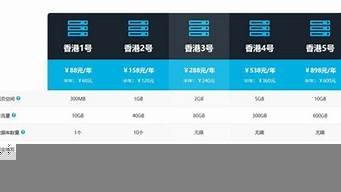 国内好用的虚拟主机(国内好的虚拟主机品牌)-百变无痕