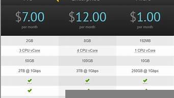 国外vps提供商(国外vps供应商)-百变无痕