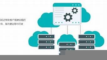 国外vps是什么(国外vps)-百变无痕