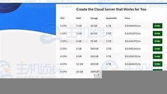 国外哪个云服务器(国外云服务器主机)-百变无痕