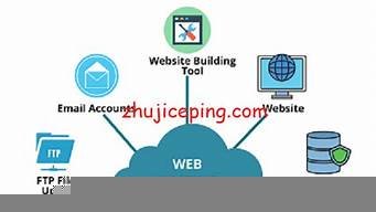 国外好用的虚拟主机(国外虚拟主机推荐)-百变无痕