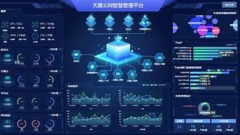 天翼云轻量服务器(天翼云盘服务器)-百变无痕