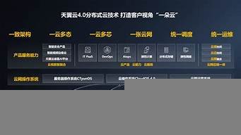 天翼弹性云服务器(天翼云弹性云主机的计费方式)-百变无痕