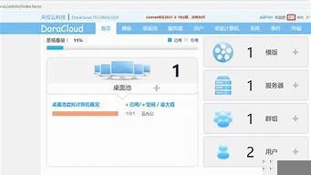 如何开通云服务器(云服务器申请步骤)-百变无痕