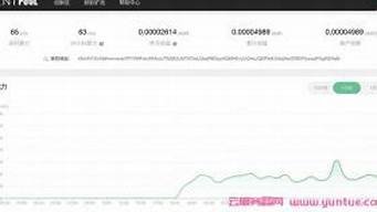 如何用云服务器挖矿(利用云服务器挖矿违法吗)-百变无痕