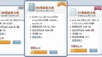 如何选购虚拟主机(如何选择虚拟主机)-百变无痕