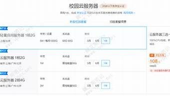 学生如何买云服务器(学生买服务器有优惠吗)-百变无痕