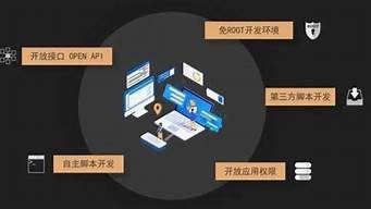 安卓魔盒云手机服务器(安卓魔盒arm)-百变无痕