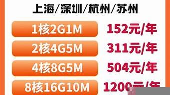 小网站租用云服务器价格(网站建设服务器租用)-百变无痕