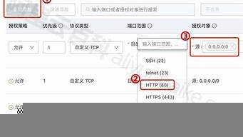 小鸟云服务器开通端口(小鸟云代理)-百变无痕