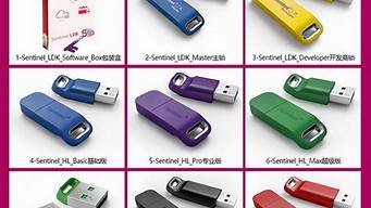 峰云服务器加密狗(服务器加密狗作用)-百变无痕