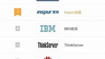 常见云服务器品牌(常见的云服务器有哪些)-百变无痕