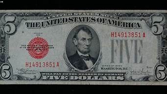 年付5美元vps(付美元会计分录)-百变无痕