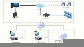 怎么自己做云服务器(怎么自己做云电脑)-百变无痕