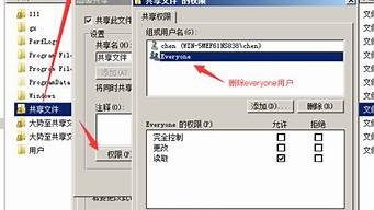 怎么设置云服务器共享(如何设置云服务)-百变无痕