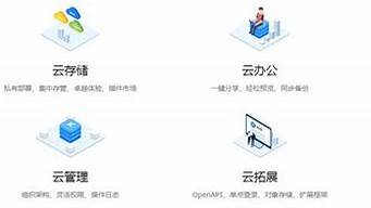 怎样下载云服务器(怎样下载云服务器软件)-百变无痕