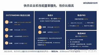 性价比较高的云服务器(性价比较高的云服务器)-百变无痕