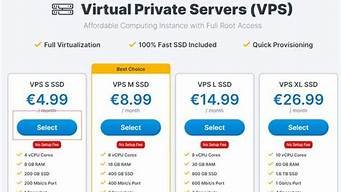 性价比高的美国vps(性价比高的美国越野二手车)-百变无痕